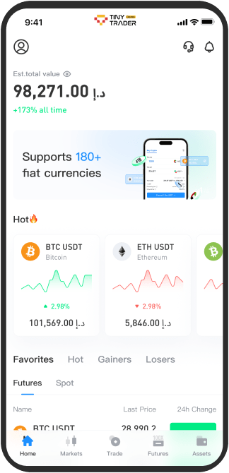 TinyTrader