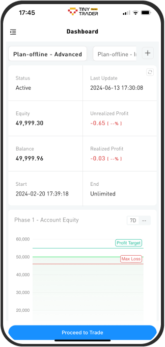 TinyTrader