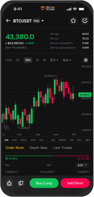 TinyTrader