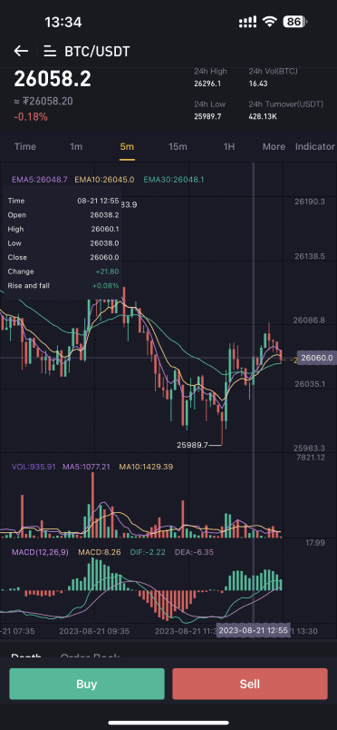 TinyTrader