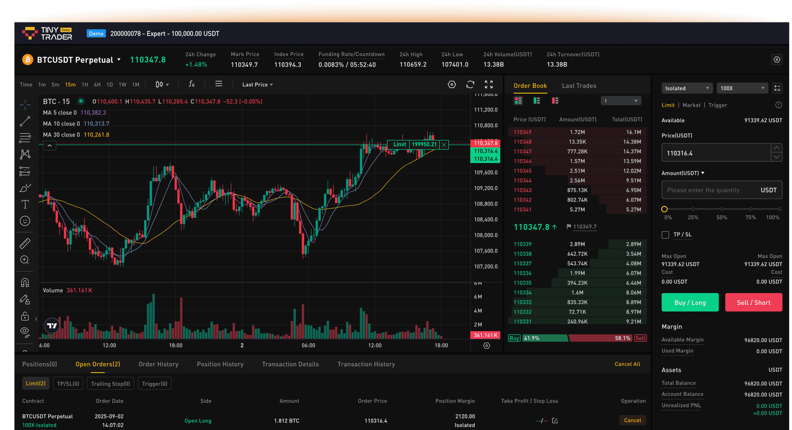 TinyTrader Prop Trading Platfrom