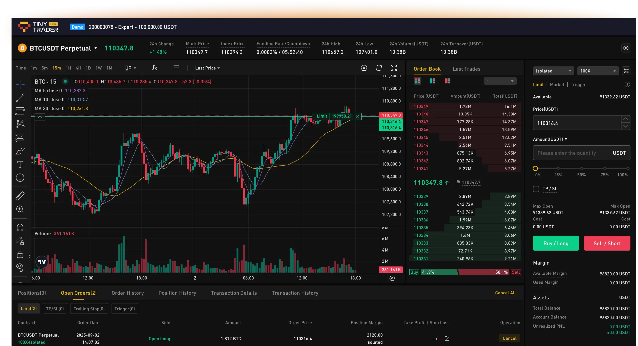 TinyTrader Prop Trading Platfrom