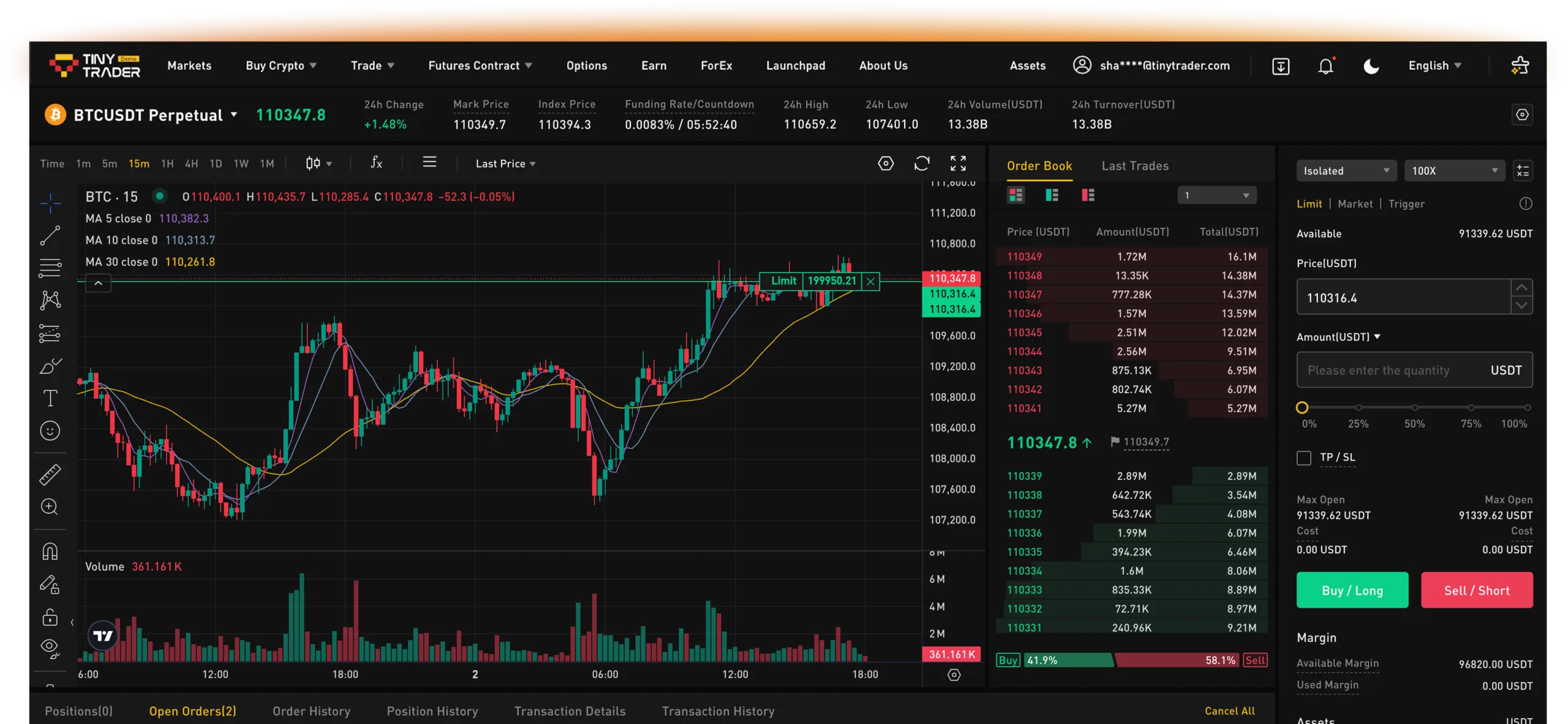 Crypto Exchange