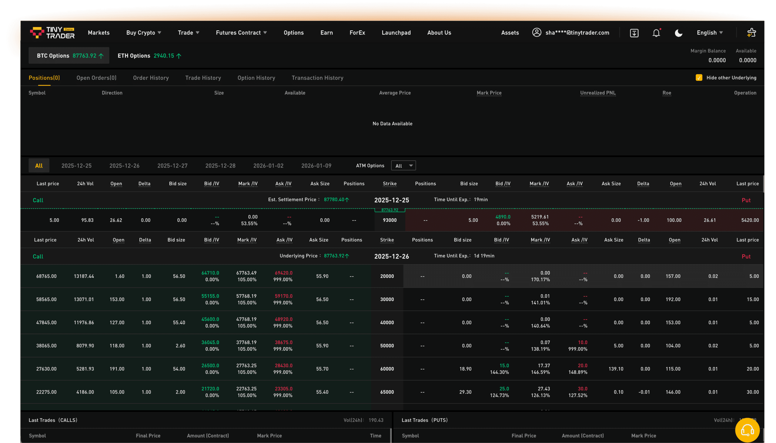 TinyTrader Option Trading